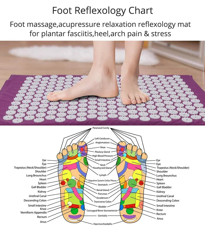 The N7 Spiculated Acupressure Mat & Tension Relief Set