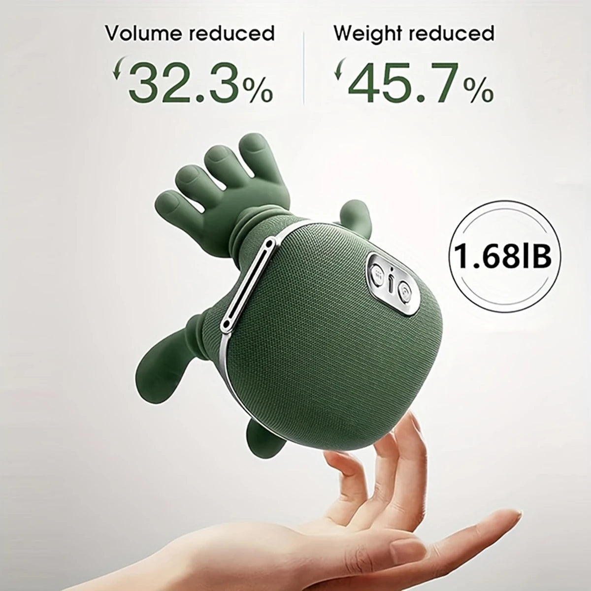 Bionic Hand™ Deep Tissue Neck & Shoulder Massager (N7 Series)